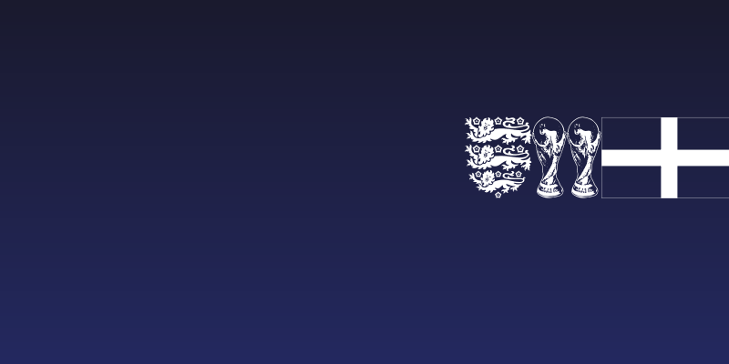 England squad 2006 Social Header