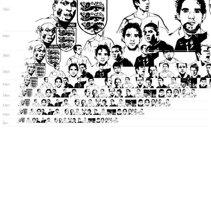 England squad 2006 Waterfall