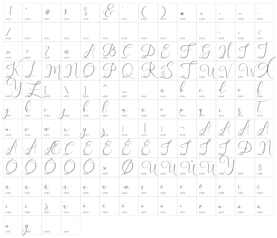 EnglandBold-Bold Character Map