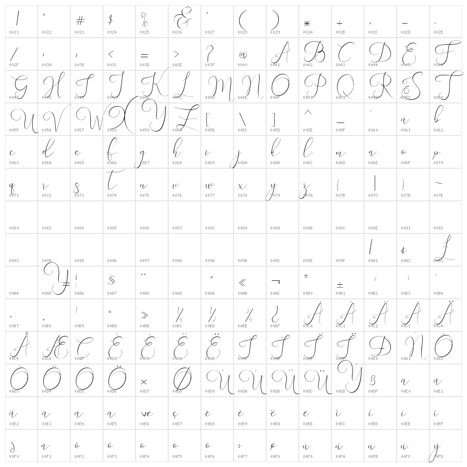 EnglandBold-Bold Character Map