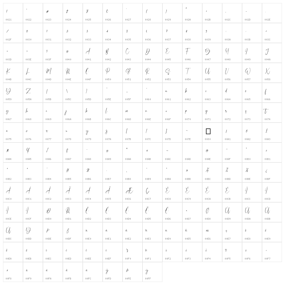 EnglandScript Character Map