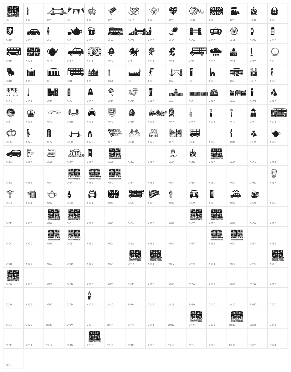 England Character Map