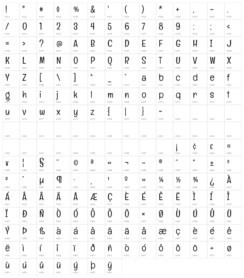 Englebert Character Map