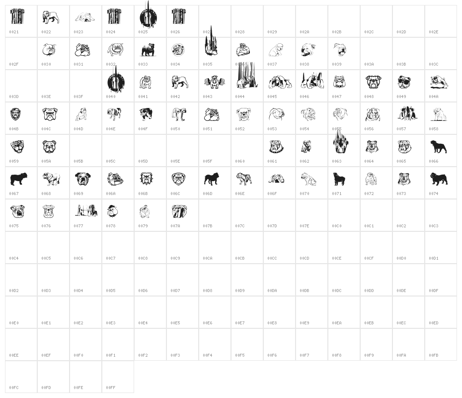 English Bulldog Character Map