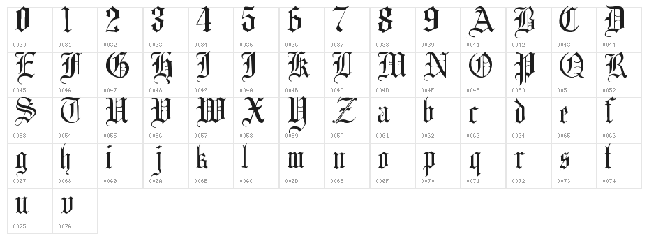 English-Gothic--17th-c- Character Map