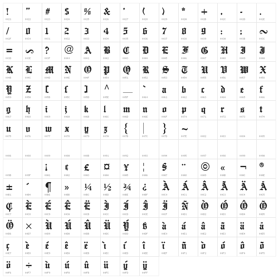 English Towne Medium Character Map