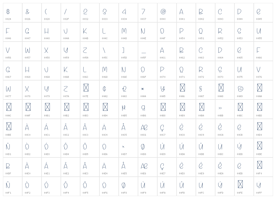 English Varsity Character Map