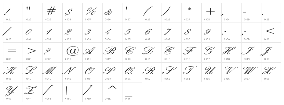 English Wd Character Map