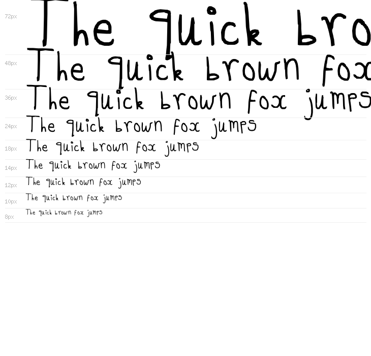 English boredom Waterfall