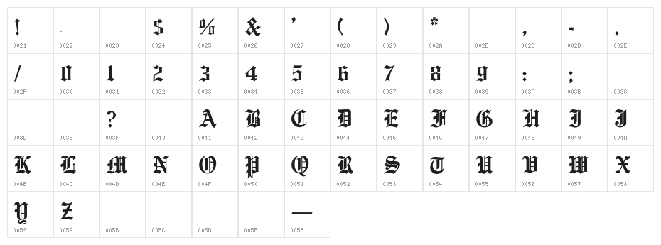 EnglishTowne-Normal Character Map