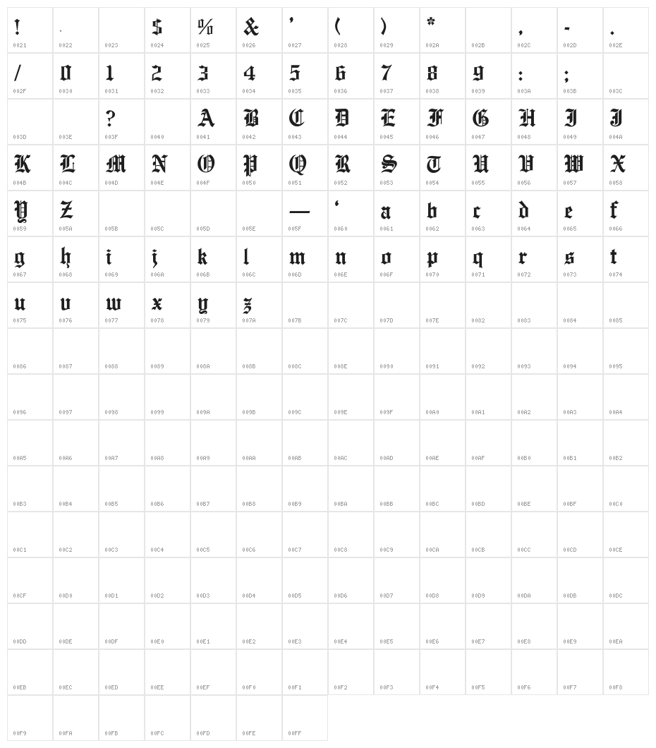 EnglishTowne Character Map