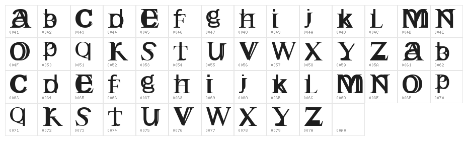 Englishgothic Character Map