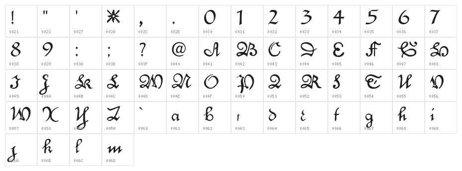 Engrossing!" Character Map
