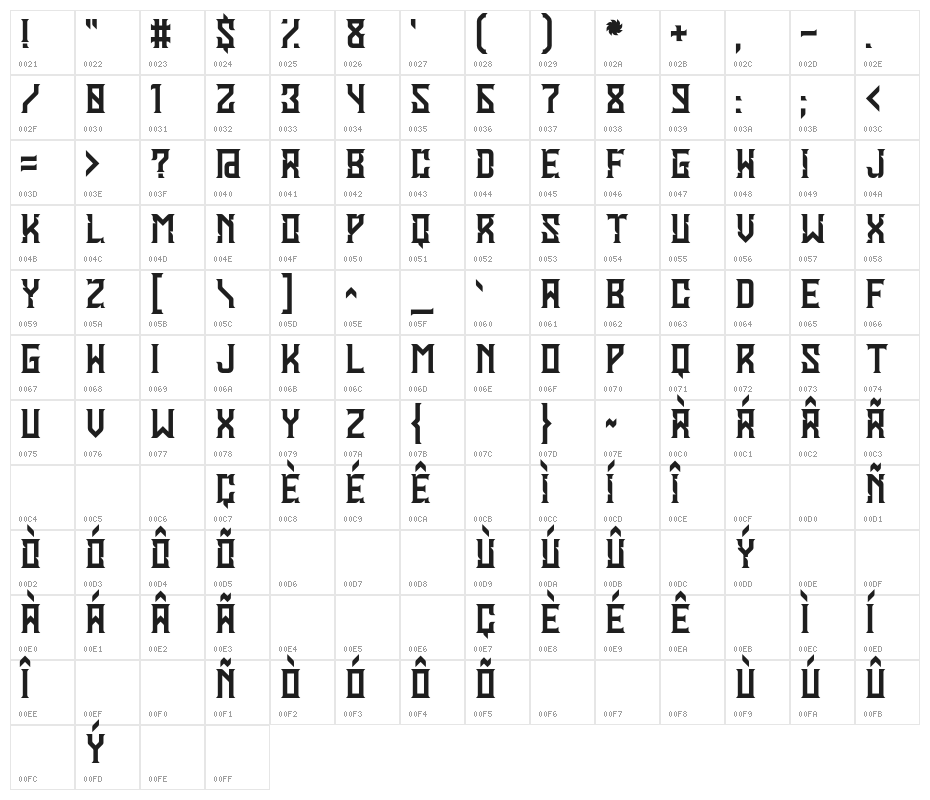 Enguarda Character Map