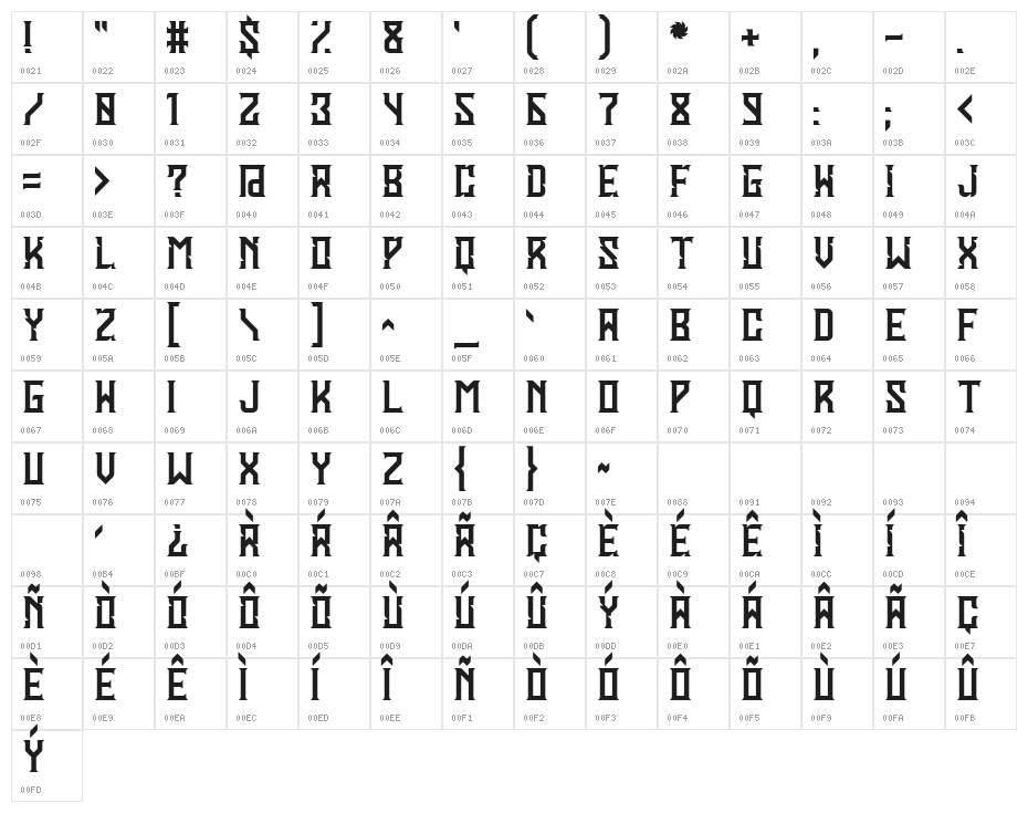 Enguarda Character Map