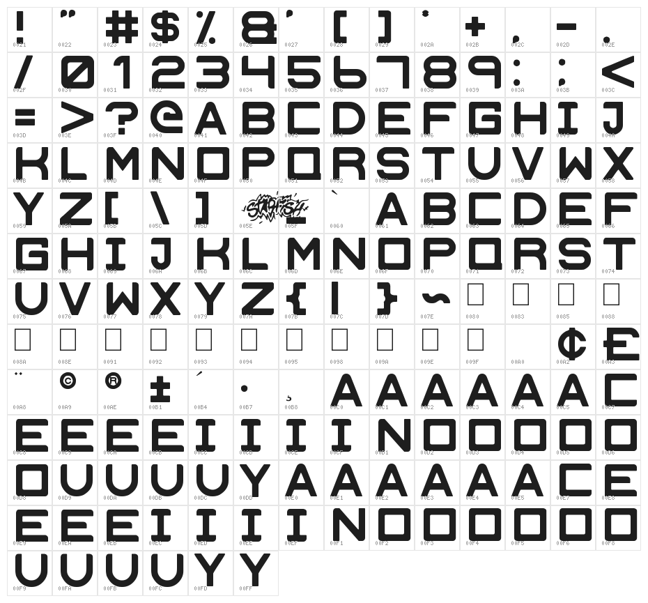 Enhance Character Map