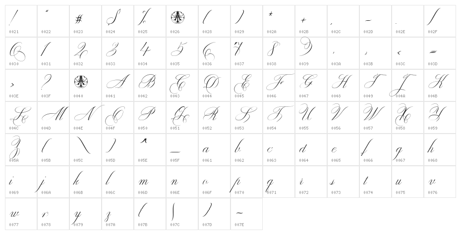 EnicaPersonalUseOnly-Regular Character Map