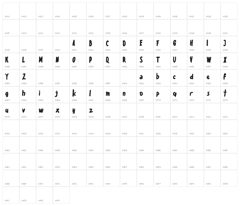 EnicyeFREE Character Map