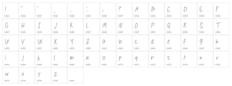 Enigma Regular Character Map