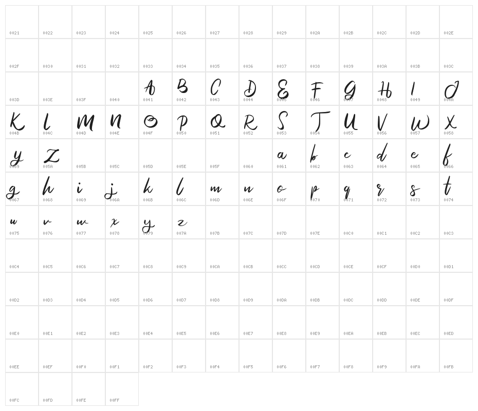 EnigmaFREE Character Map