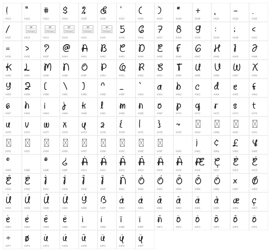 Enigma Character Map