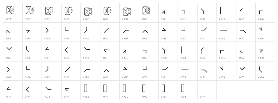 Enigmailed Semaphore Regular Character Map