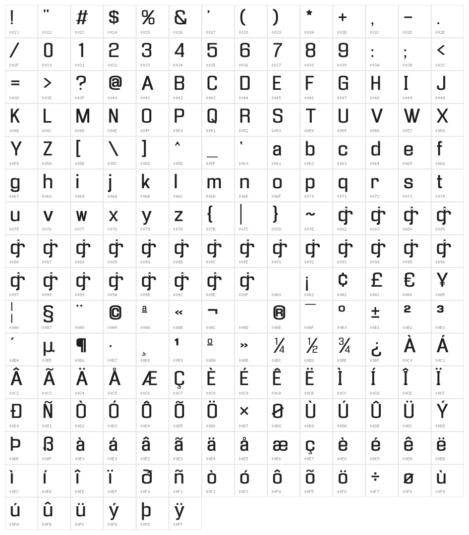 Enigmatic Regular Character Map