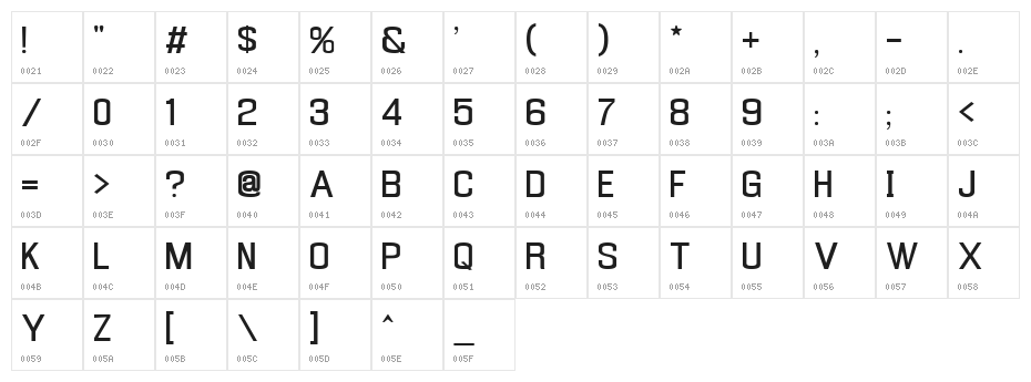 Enigmatic Character Map