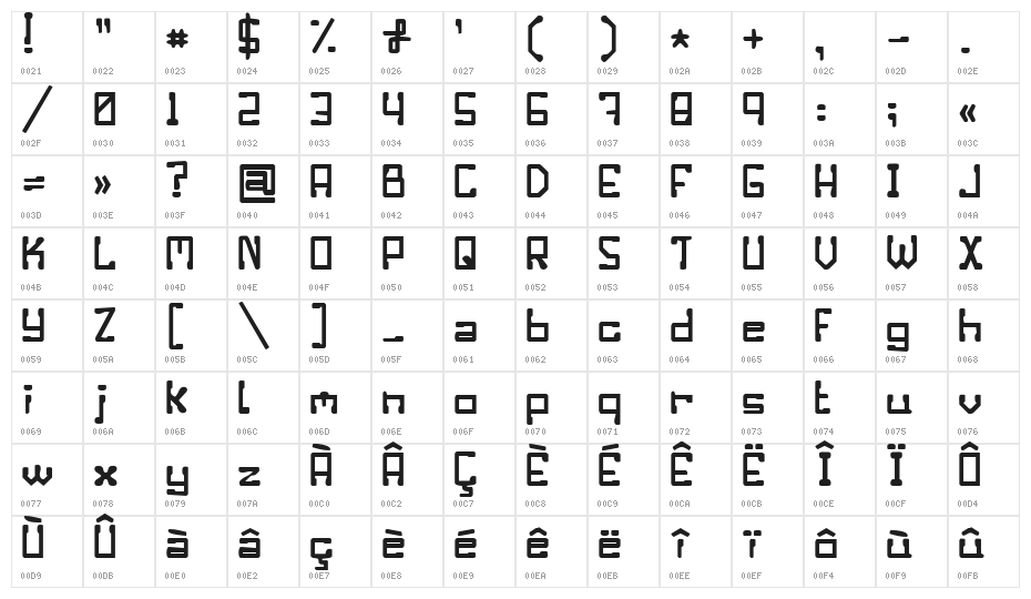 Enilorac gty Character Map