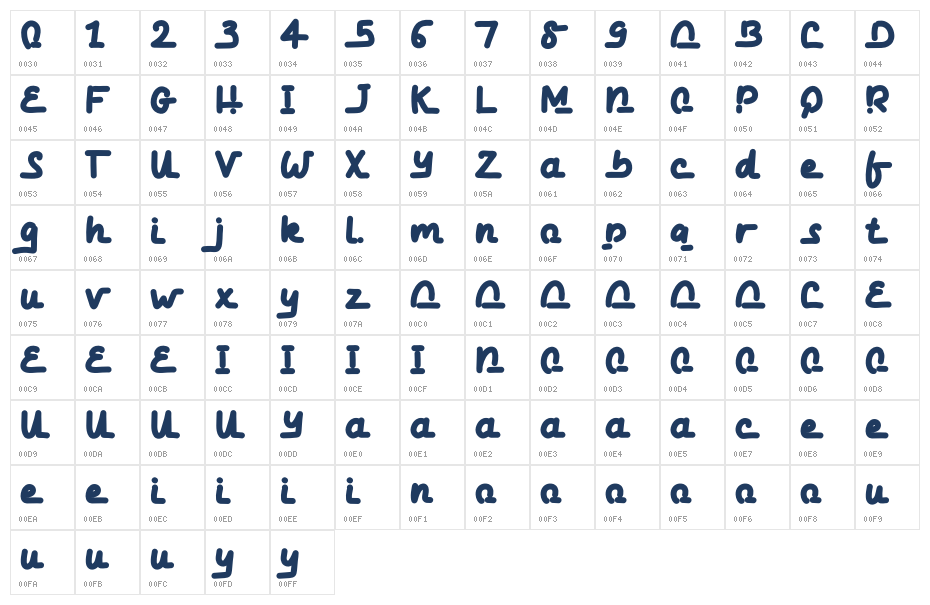 Enjoy Craft Demo Character Map