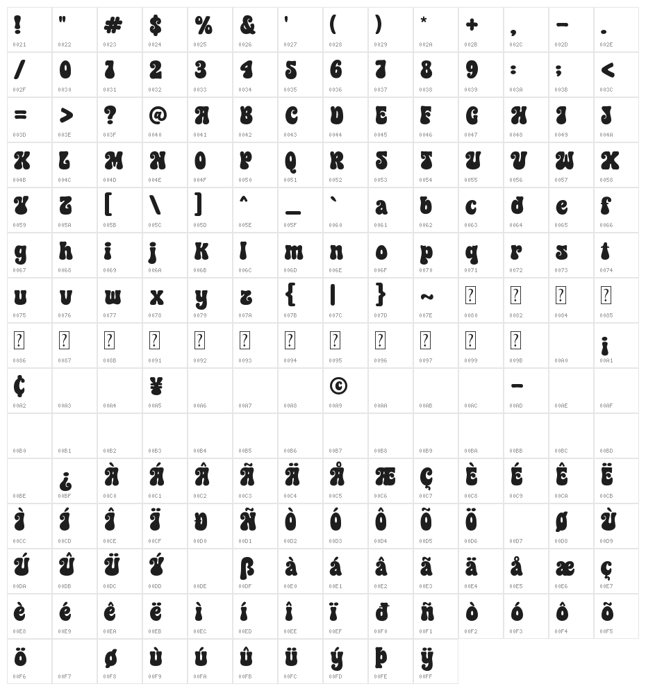 Enjoy Forest Character Map