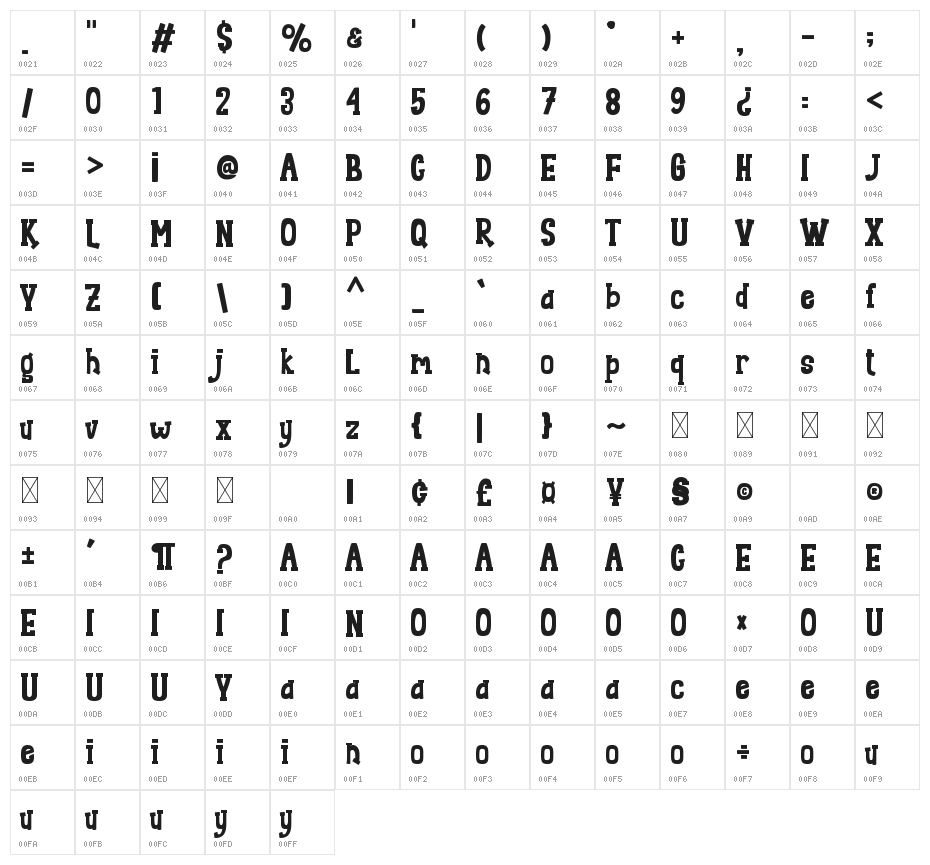 Enjoy Holiday Character Map