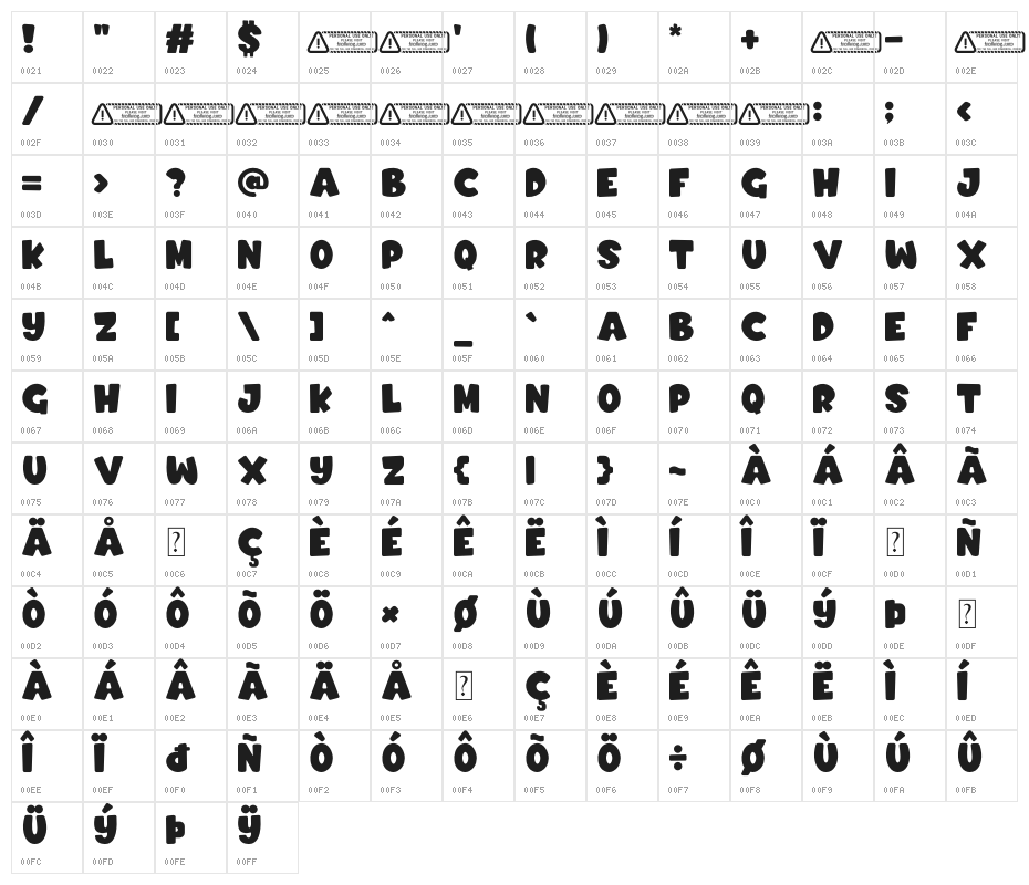 Enjoy Little PERSONAL USE ONLY! Character Map
