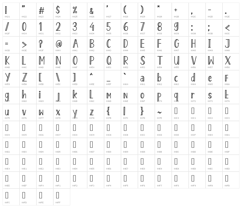 Enjoy Popcorn 1 Character Map