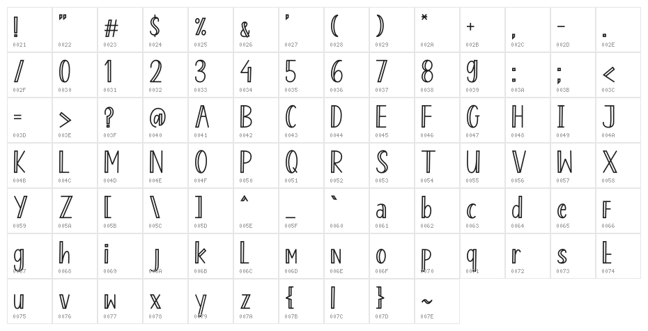 Enjoy Popcorn 1 Character Map