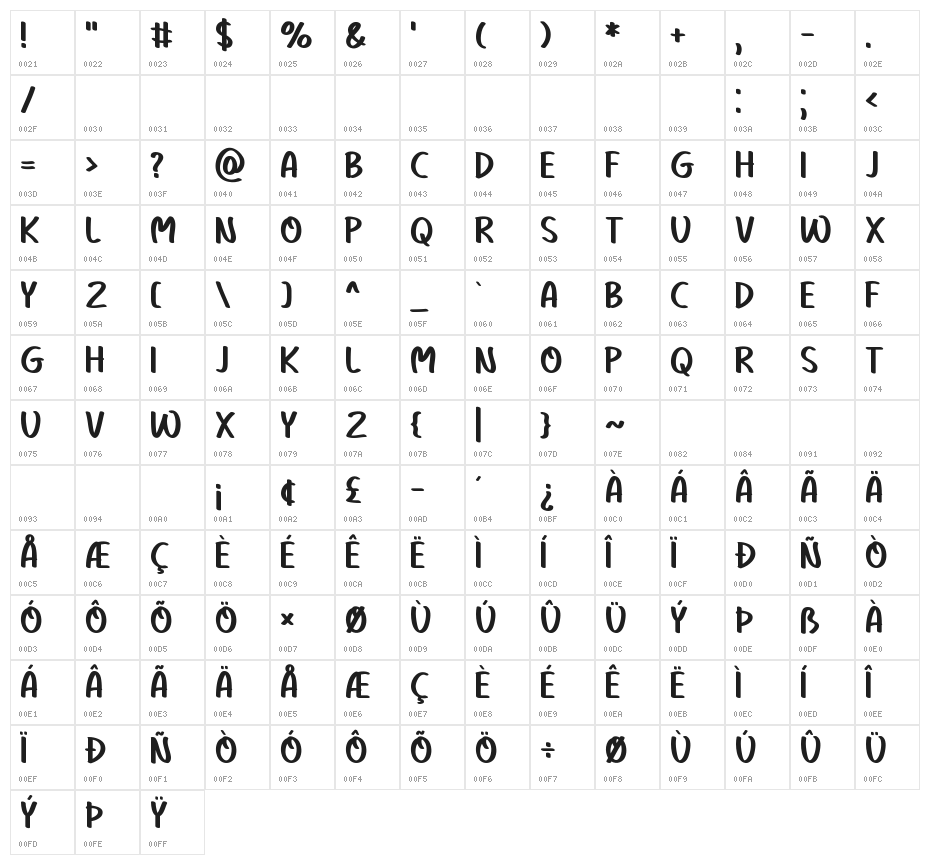 Enjoy Summer Character Map