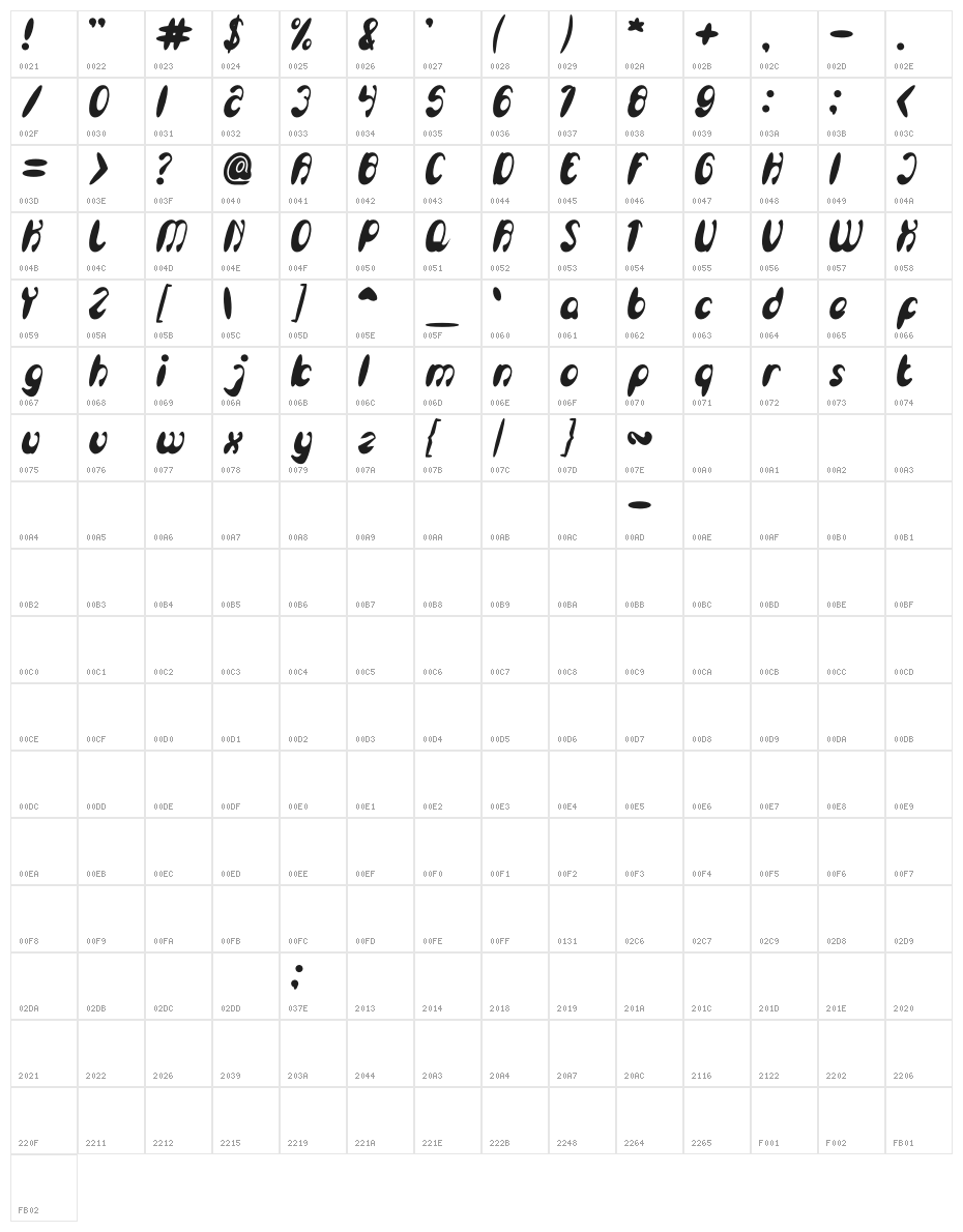 Enjoy The Time Bold Character Map