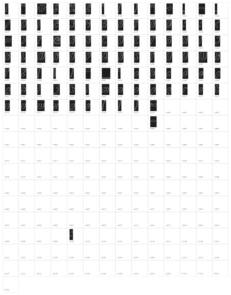 Enjoy The Time-Hollow-Inverse Character Map