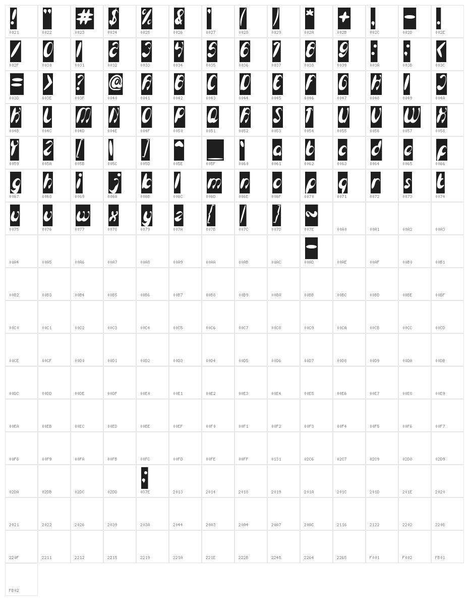 Enjoy The Time-Inverse Character Map