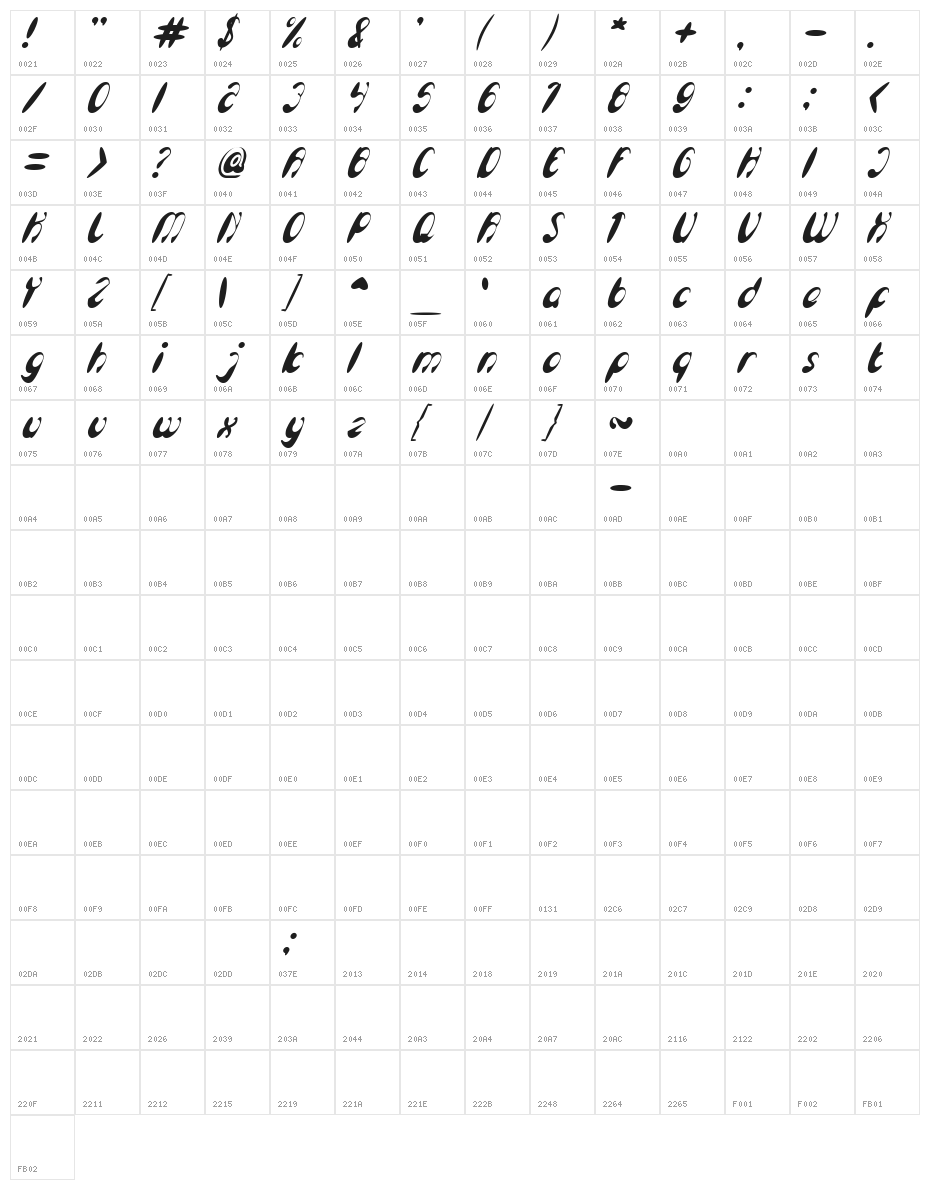 Enjoy The Time Italic Character Map
