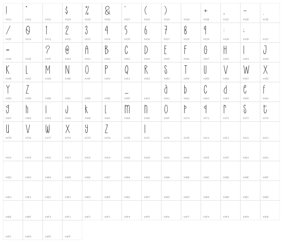 Enjoy Writing Character Map
