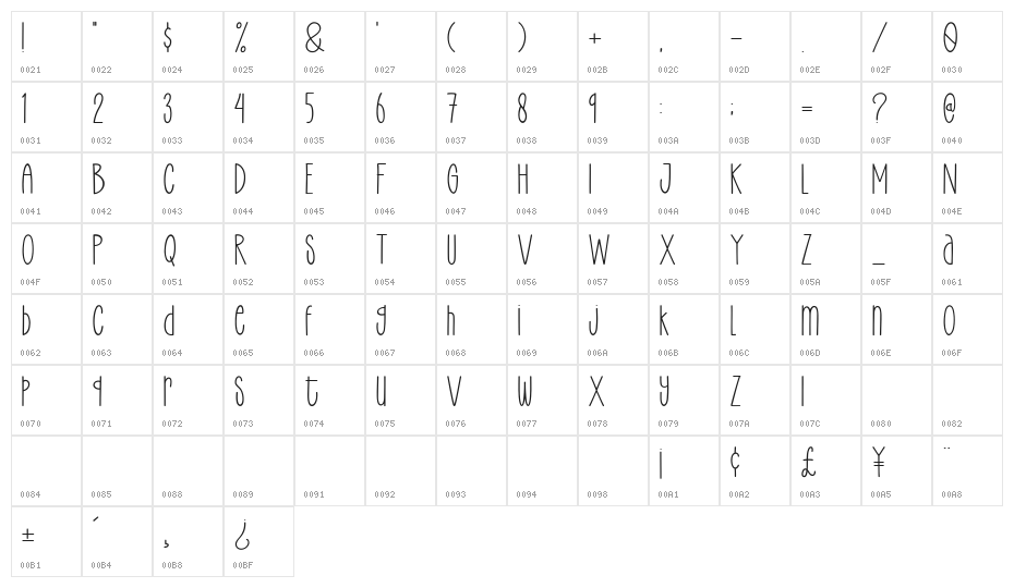Enjoy Writing Character Map