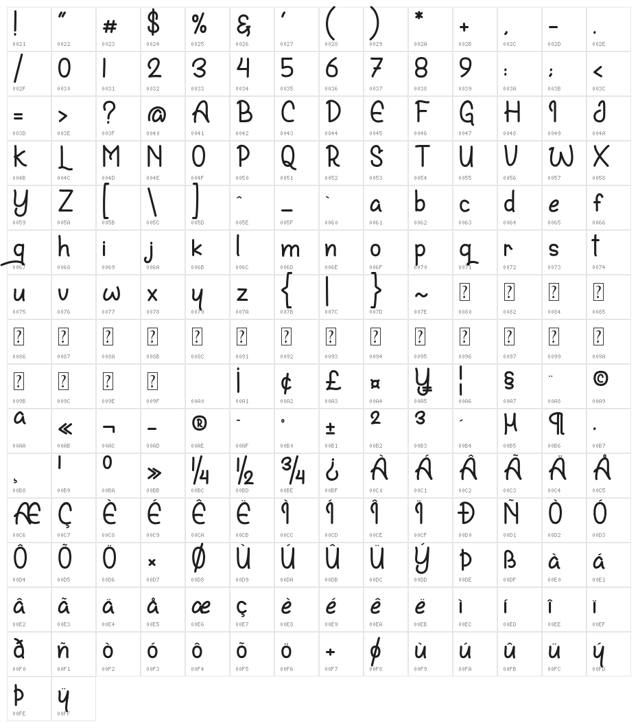 Enjoy and Relax Character Map