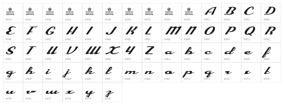 EnjoyPersonalUse Character Map