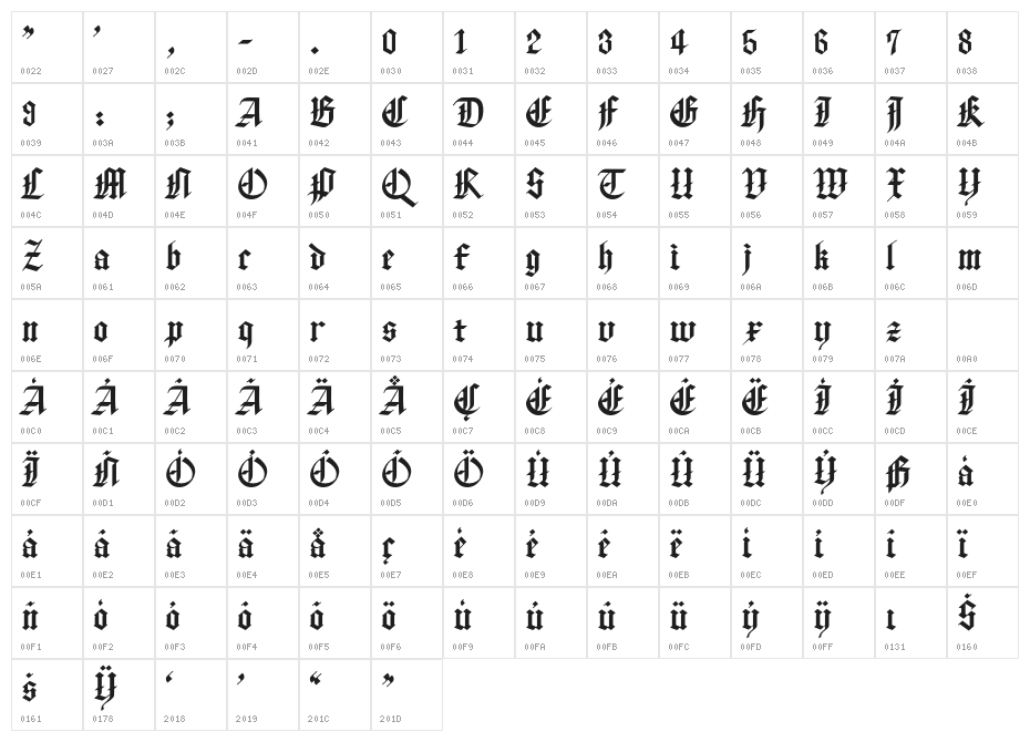 Enjun Regular Character Map