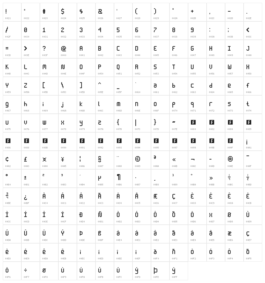 Enlatique Regular Character Map