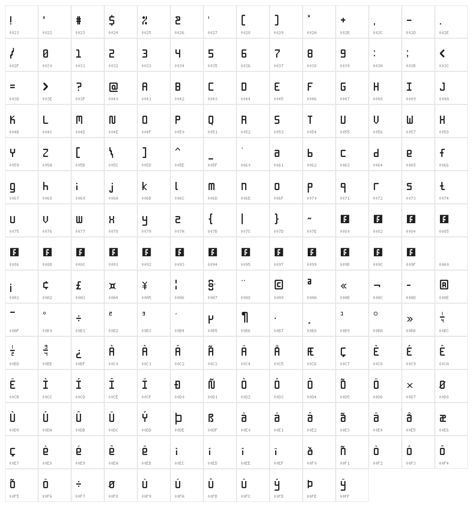 Enlatique Rounded Regular Character Map
