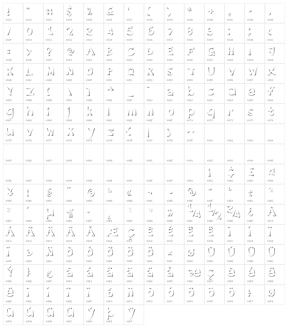 Enlighten Character Map