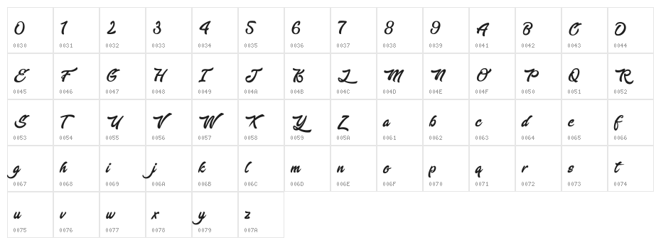 EnlightenyourDestiny Character Map