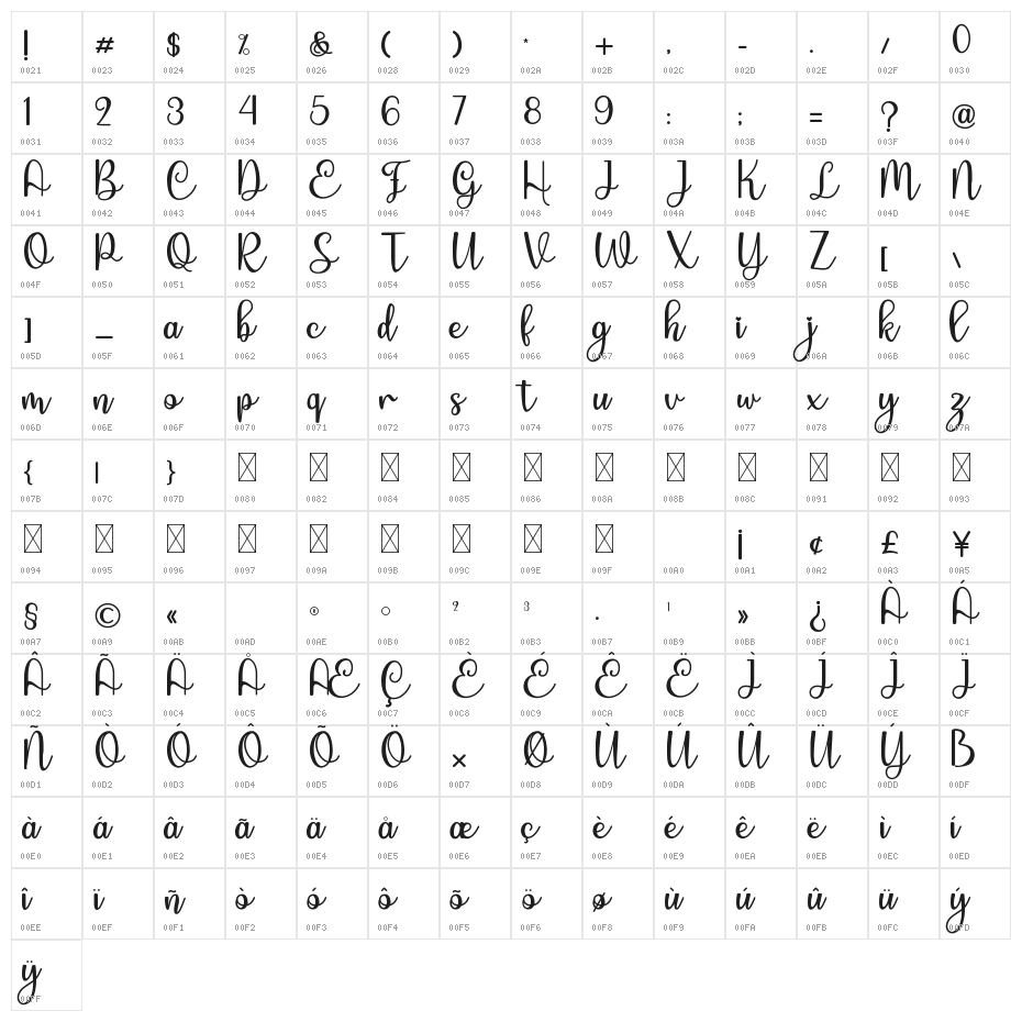 Enlova Character Map